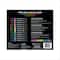 Prismacolor® Premier® Hyper Brights Dual-Ended Art Markers, 12ct.